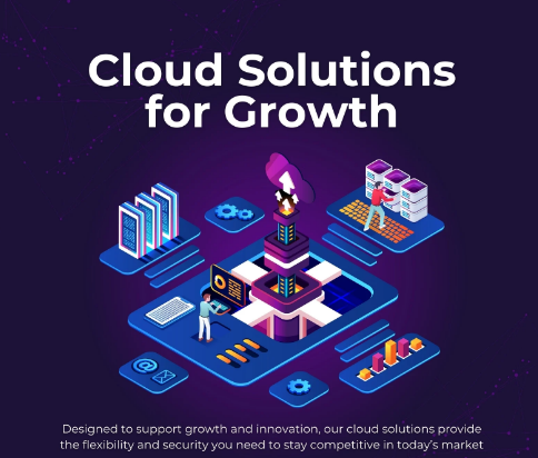 Modern Cloud for Full-Stack Apps