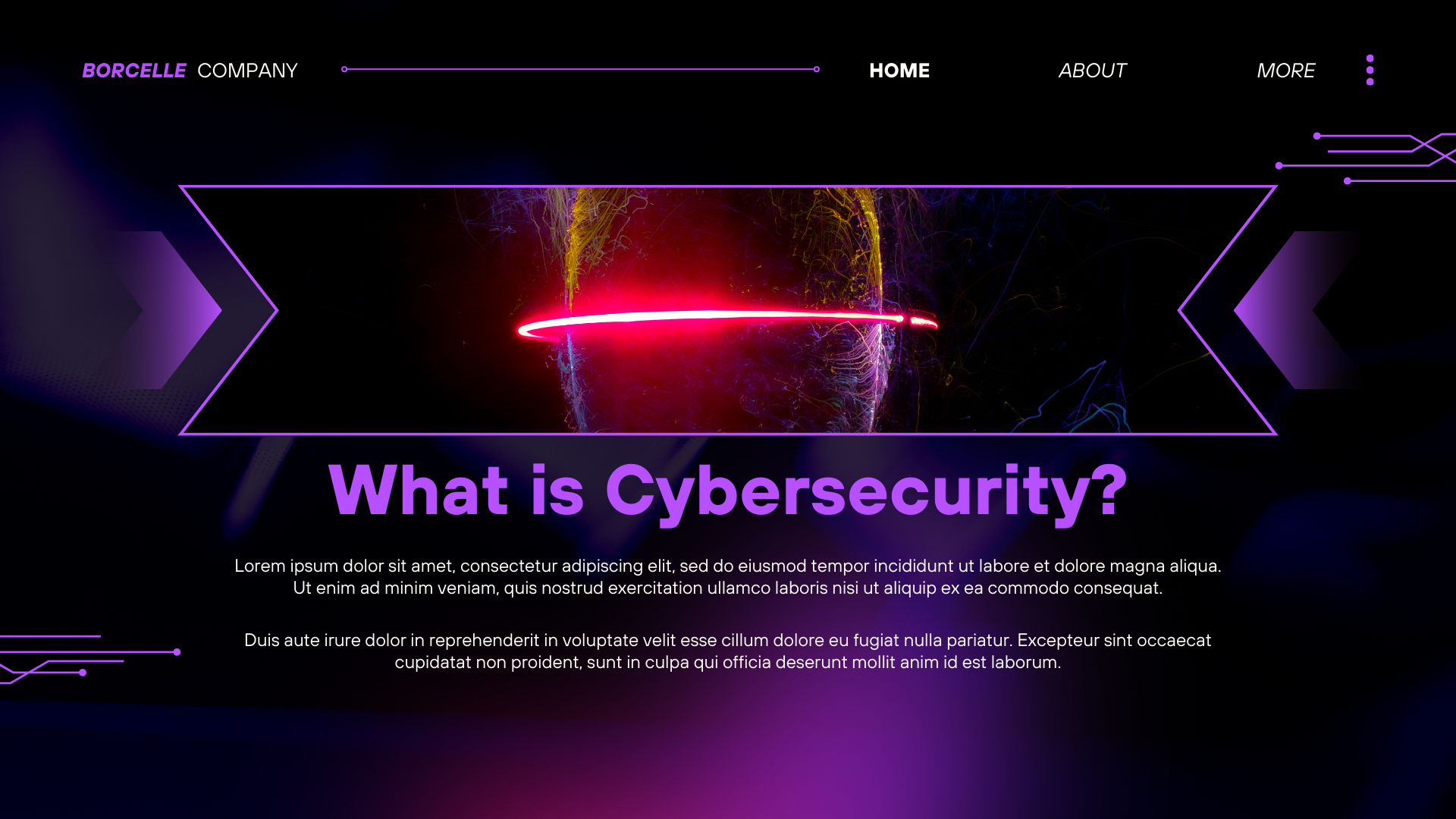 Secure API Gateway
